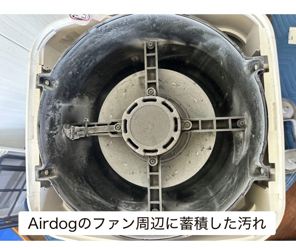 Airdogのカバーを開けた際に確認できたファン周辺の汚れの蓄積